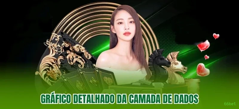 66bet: Transforme Sua Jogatina com Novas Atualizações Imperdíveis!